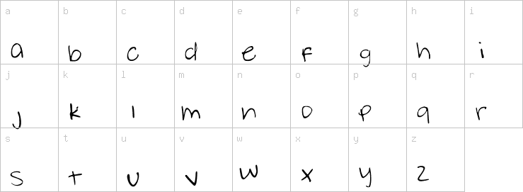 Lowercase characters