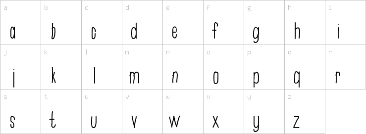 Lowercase characters