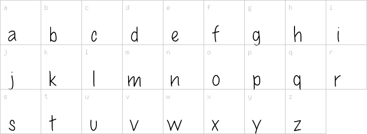 Lowercase characters