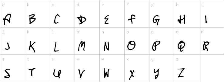 Lowercase characters