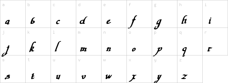 Lowercase characters