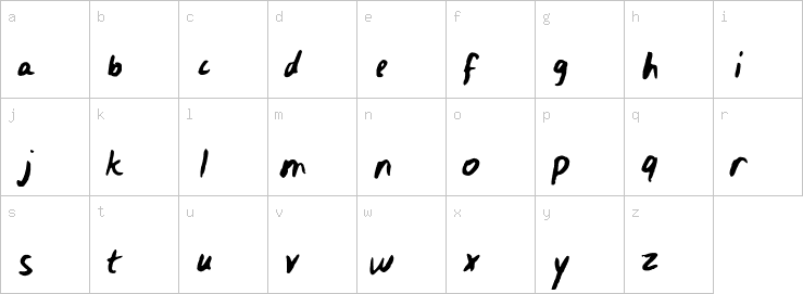 Lowercase characters