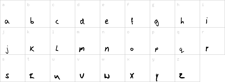 Lowercase characters