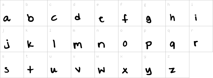 Lowercase characters