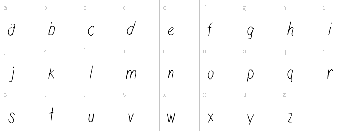 Lowercase characters