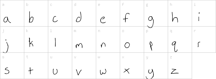 Lowercase characters