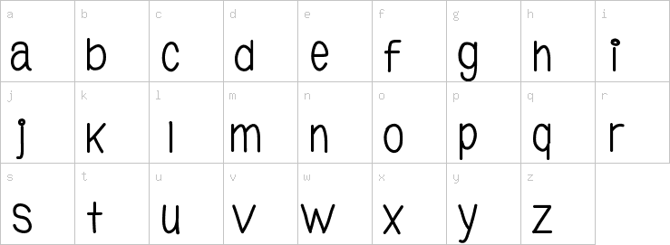 Lowercase characters