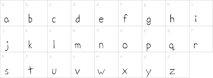 Lowercase characters