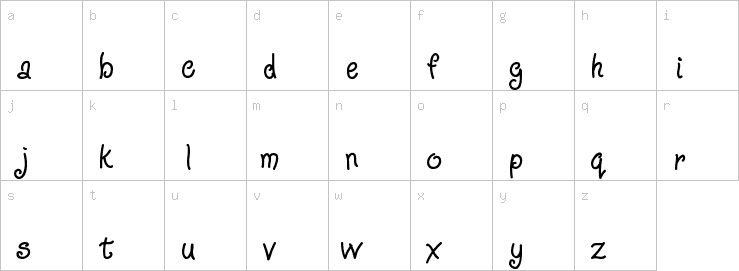 Lowercase characters