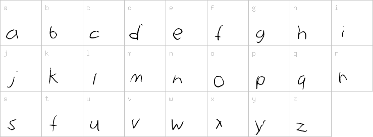 Lowercase characters