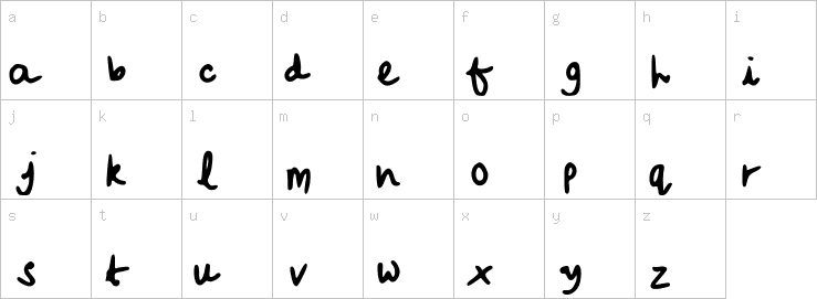 Lowercase characters