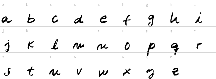 Lowercase characters