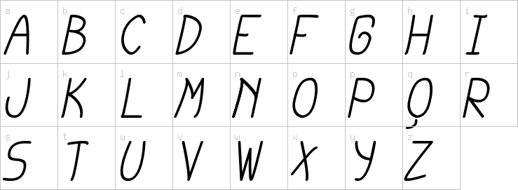 Lowercase characters