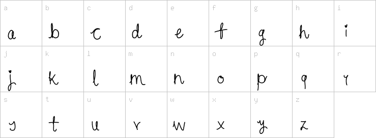 Lowercase characters