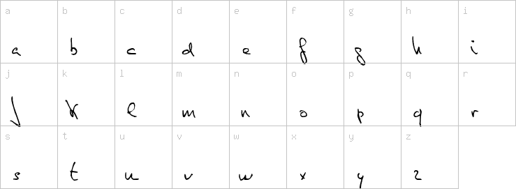 Lowercase characters