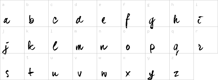 Lowercase characters