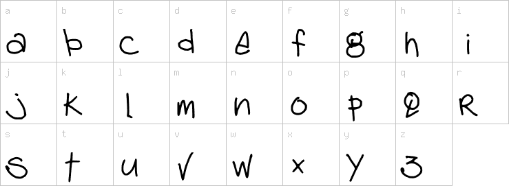 Lowercase characters