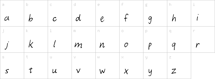 Lowercase characters