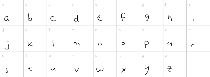 Lowercase characters