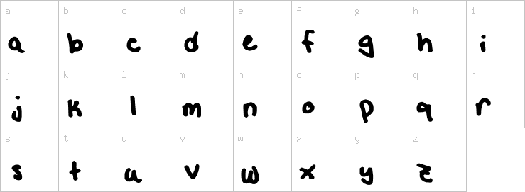 Lowercase characters