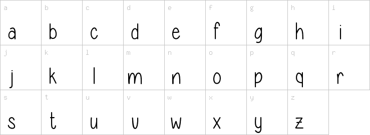 Lowercase characters