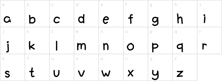 Lowercase characters