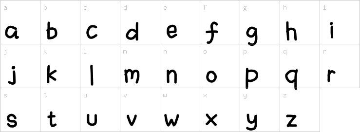 Lowercase characters