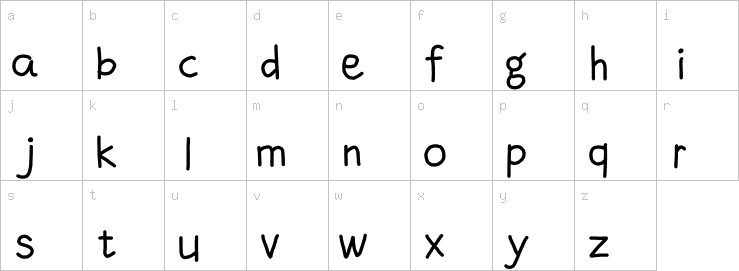 Lowercase characters