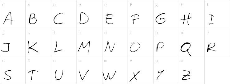 Lowercase characters