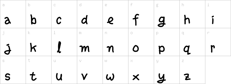 Lowercase characters