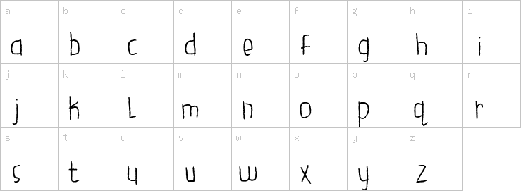 Lowercase characters