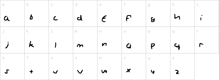 Lowercase characters