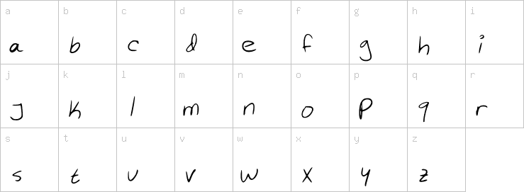 Lowercase characters