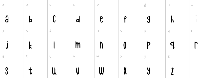 Lowercase characters