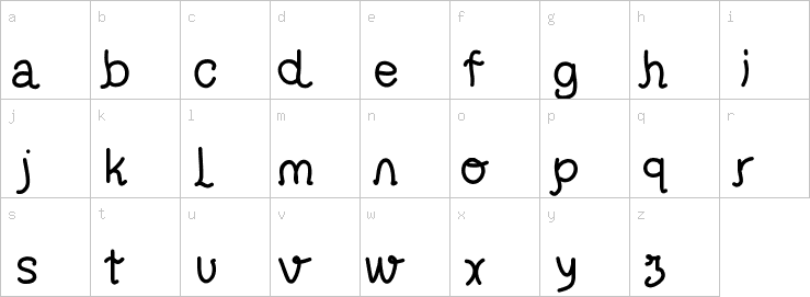 Lowercase characters