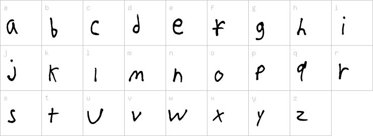 Lowercase characters