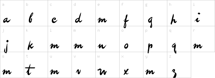 Lowercase characters