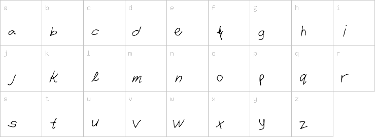 Lowercase characters