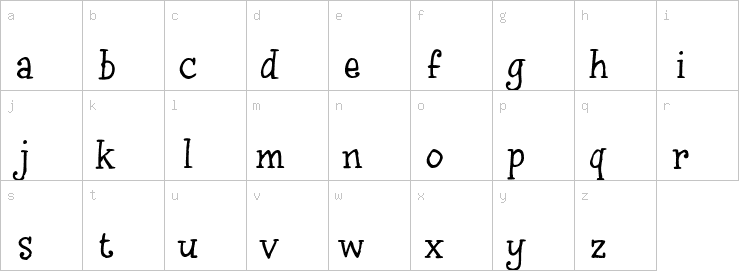 Lowercase characters