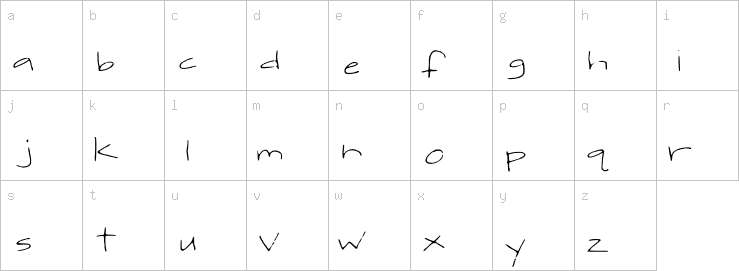 Lowercase characters