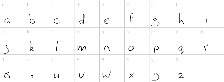 Lowercase characters