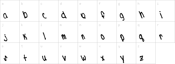 Lowercase characters