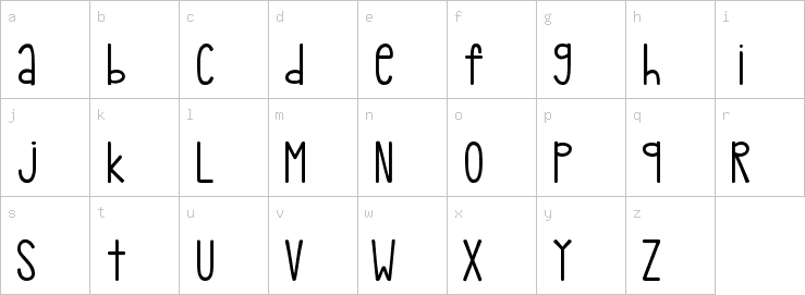 Lowercase characters