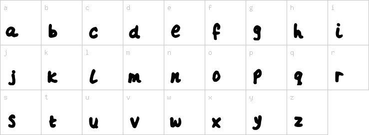 Lowercase characters