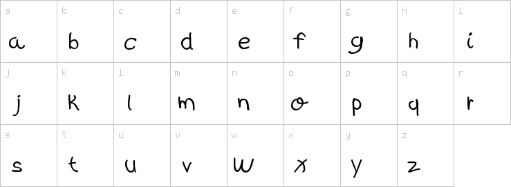 Lowercase characters