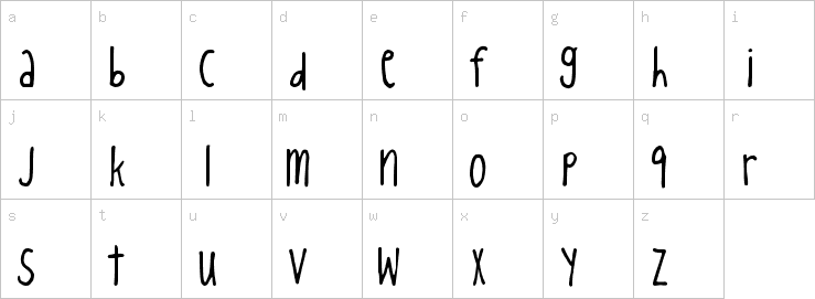 Lowercase characters