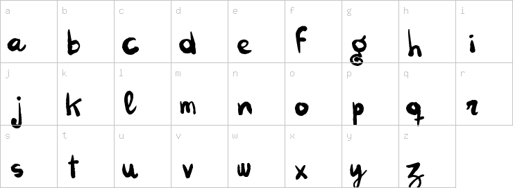 Lowercase characters