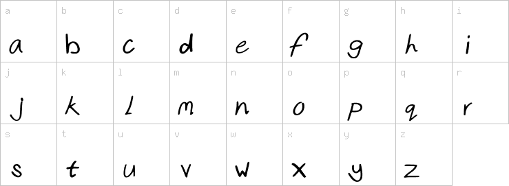 Lowercase characters