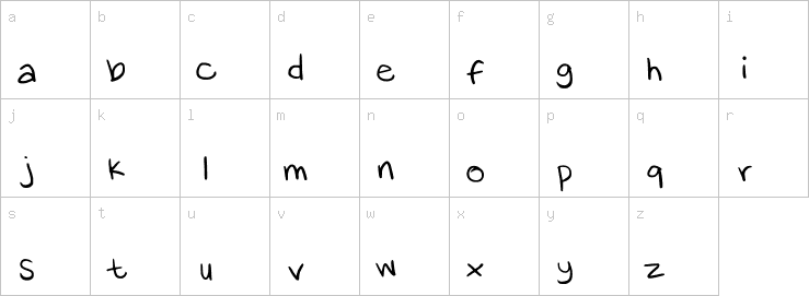 Lowercase characters