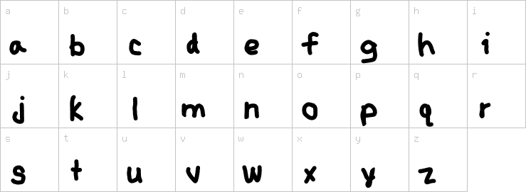 Lowercase characters